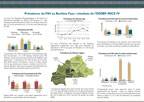 Cover of Burkina Faso DHS, 2010 - HIV Fact Sheet (French)