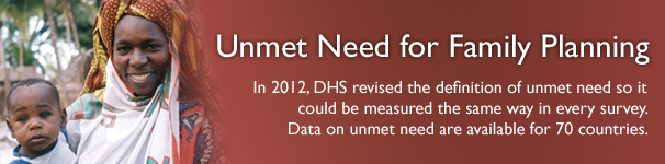 In 2012, DHS revised the definition of unmet need so it could be measured the same way in every survey.  Data on unmet need are available for 70 countries.  Photo credit: © 1994 Henrica Jansen, Courtesy of Photoshare